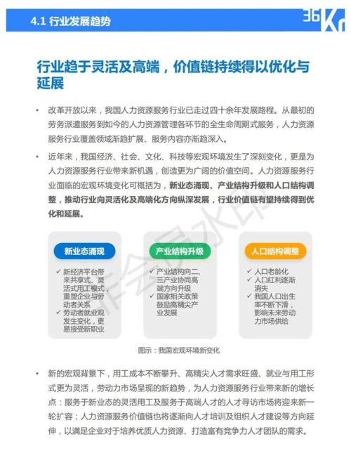 2021年中国人力资源服务行业研究报告 变革、重塑与未来展望