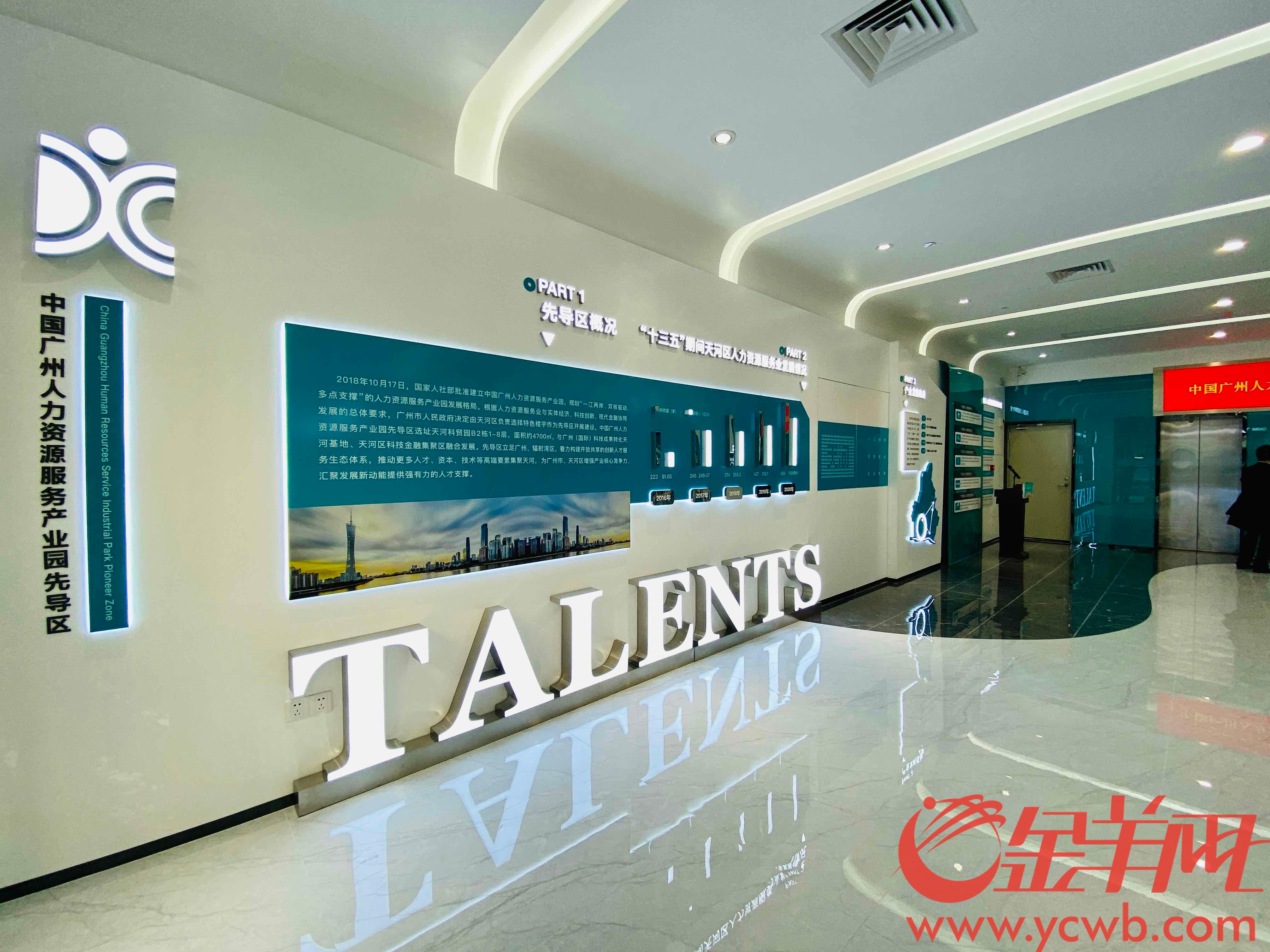 广州人力资源服务产业园天河先导区正式开园，打造粤港澳大湾区人才新高地