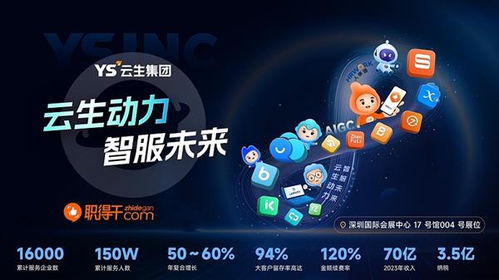 云生集团斩获第二届全国人力资源服务创新创业大赛特等奖，彰显行业创新领导力